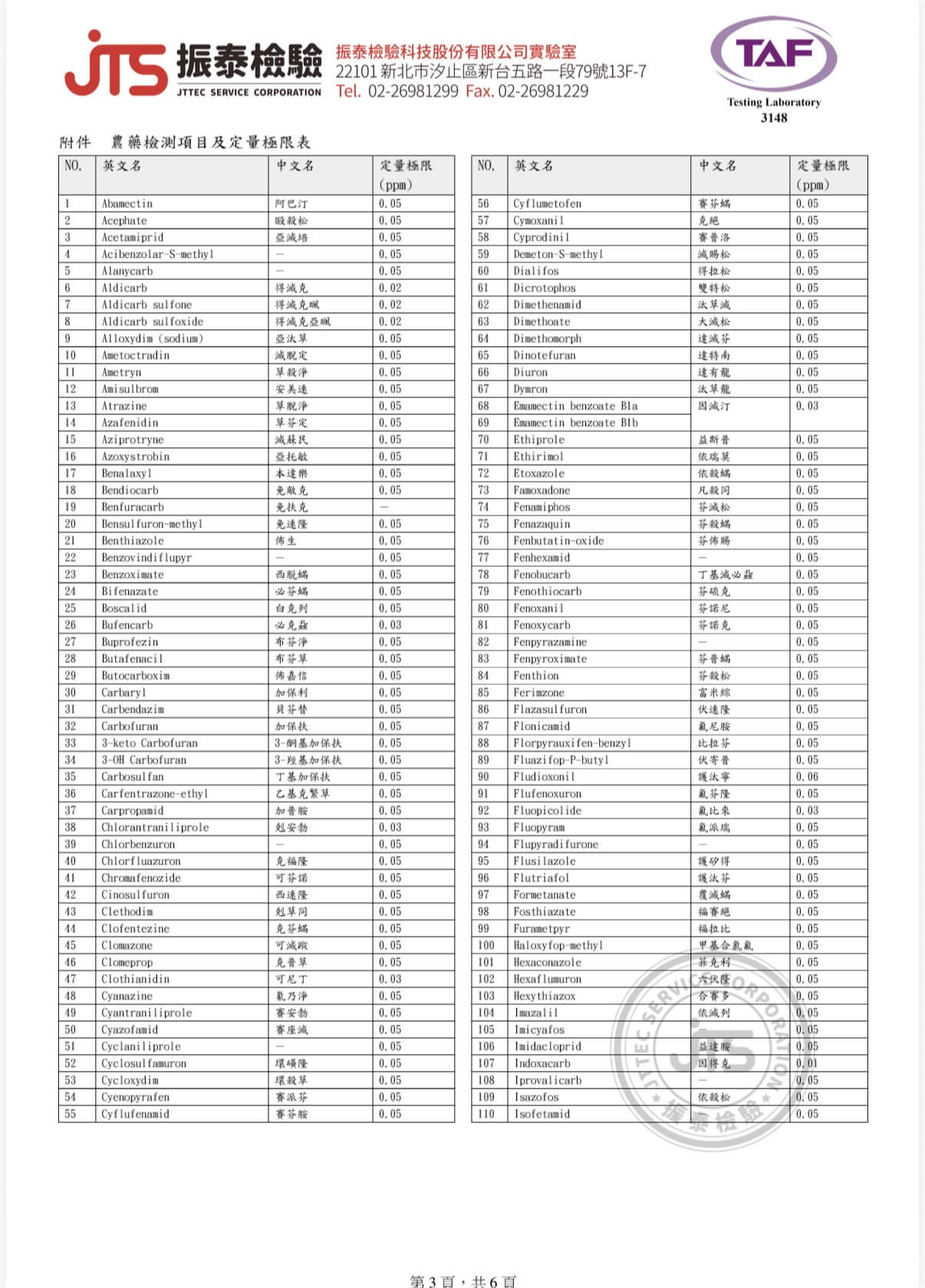 檢驗報告6